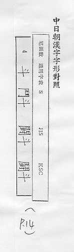 中日朝漢字字形對照 