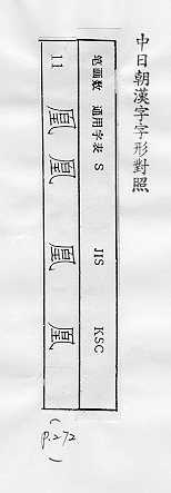 中日朝漢字字形對照 