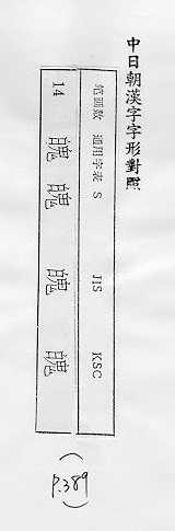 中日朝漢字字形對照 