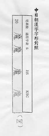 中日朝漢字字形對照 