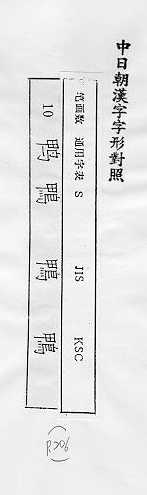 中日朝漢字字形對照 