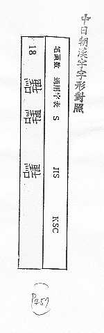 中日朝漢字字形對照 