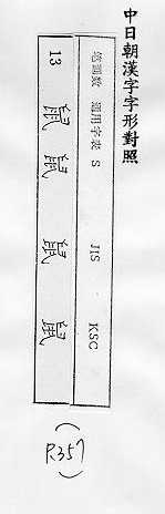 中日朝漢字字形對照 