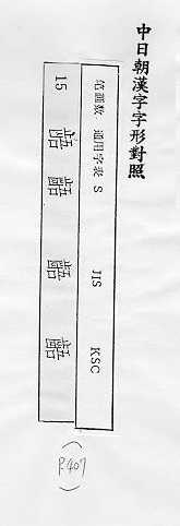 中日朝漢字字形對照 