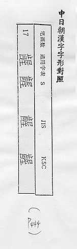 中日朝漢字字形對照 