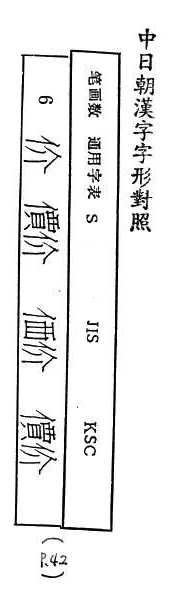 中日朝漢字字形對照 