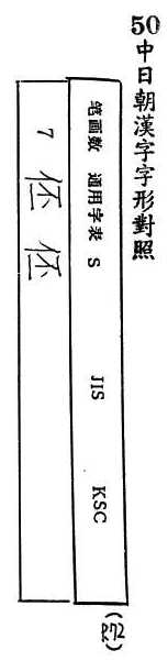 中日朝漢字字形對照 