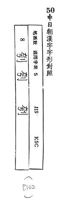 中日朝漢字字形對照 