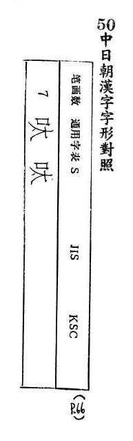 中日朝漢字字形對照 