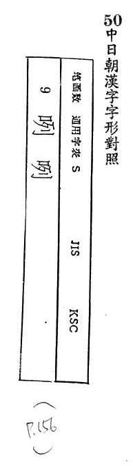 中日朝漢字字形對照 