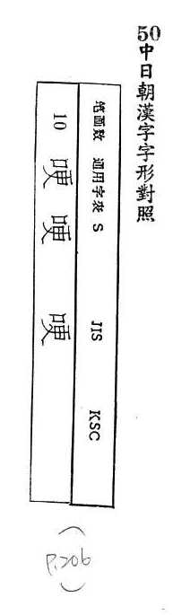 中日朝漢字字形對照 