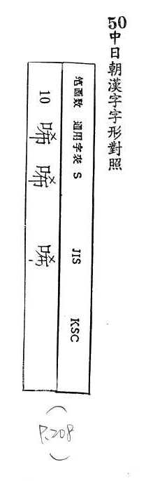 中日朝漢字字形對照 