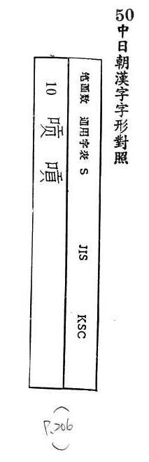 中日朝漢字字形對照 