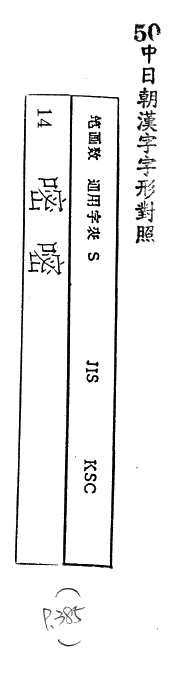 中日朝漢字字形對照 