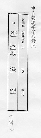 中日朝漢字字形對照 