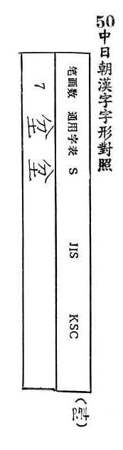 中日朝漢字字形對照 