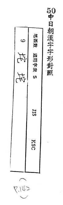 中日朝漢字字形對照 