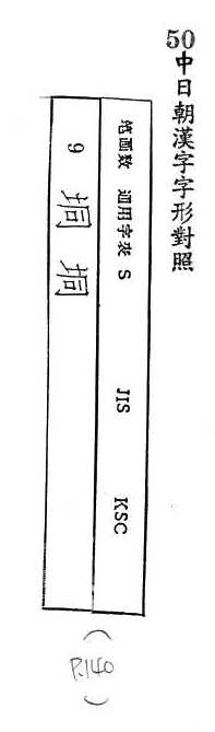 中日朝漢字字形對照 