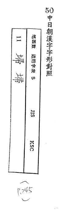 中日朝漢字字形對照 