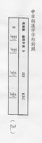 中日朝漢字字形對照 