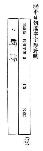 中日朝漢字字形對照 