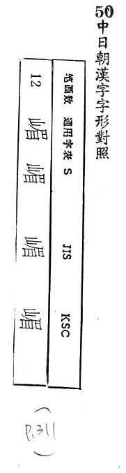 中日朝漢字字形對照 