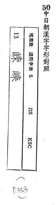 中日朝漢字字形對照 