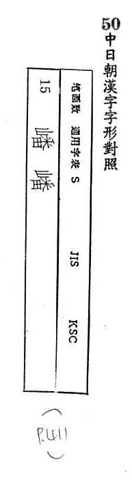 中日朝漢字字形對照 