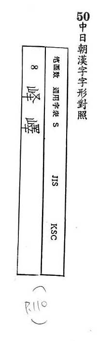 中日朝漢字字形對照 