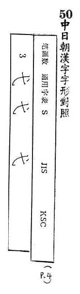 中日朝漢字字形對照 