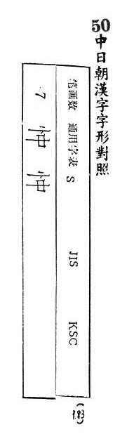 中日朝漢字字形對照 