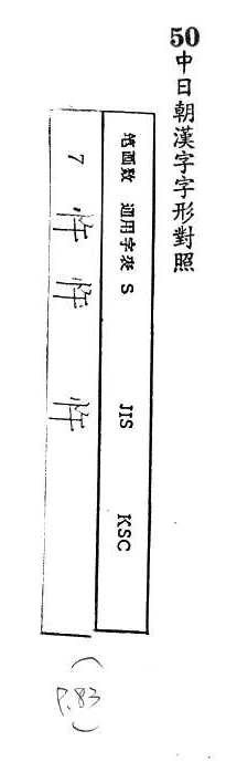 中日朝漢字字形對照 