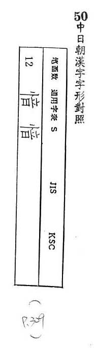 中日朝漢字字形對照 