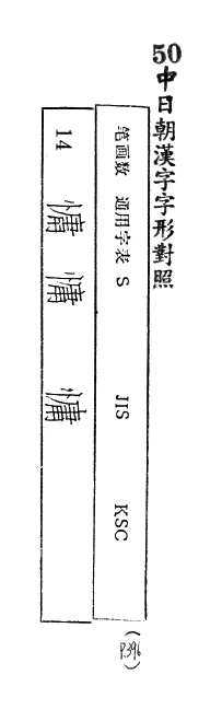 中日朝漢字字形對照 