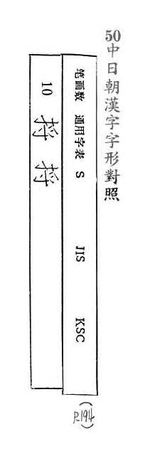 中日朝漢字字形對照 