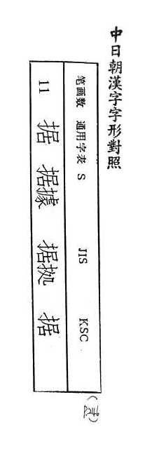 中日朝漢字字形對照 