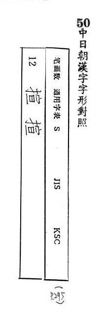 中日朝漢字字形對照 