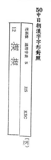 中日朝漢字字形對照 