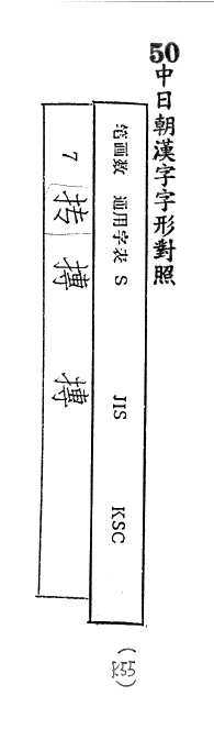 中日朝漢字字形對照 