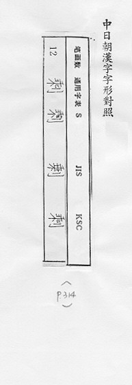 中日朝漢字字形對照 