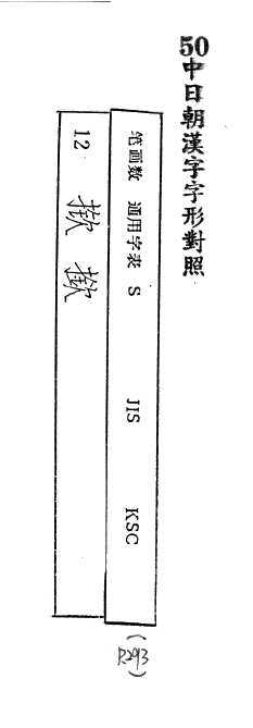 中日朝漢字字形對照 