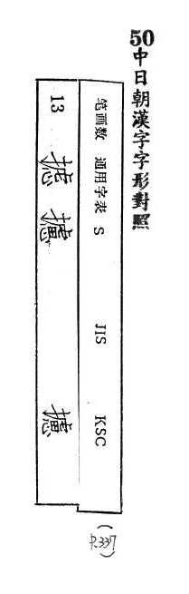 中日朝漢字字形對照 