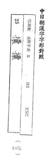 中日朝漢字字形對照 