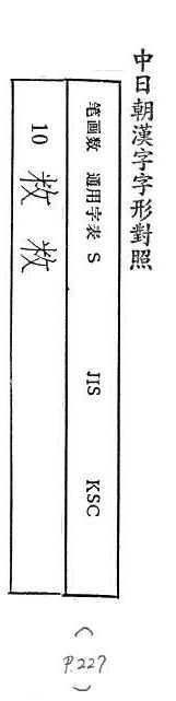 中日朝漢字字形對照 