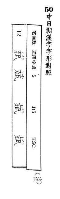 中日朝漢字字形對照 