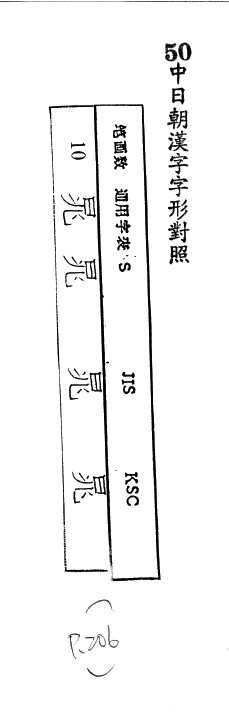 中日朝漢字字形對照 