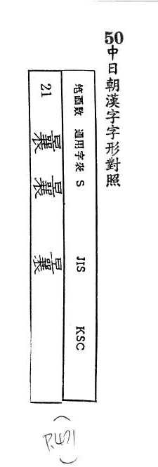 中日朝漢字字形對照 