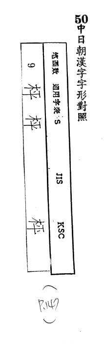 中日朝漢字字形對照 