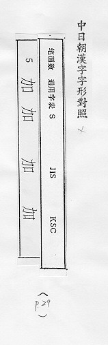 中日朝漢字字形對照 