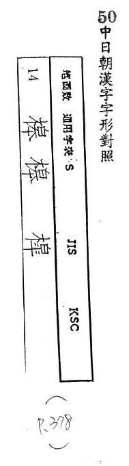 中日朝漢字字形對照 